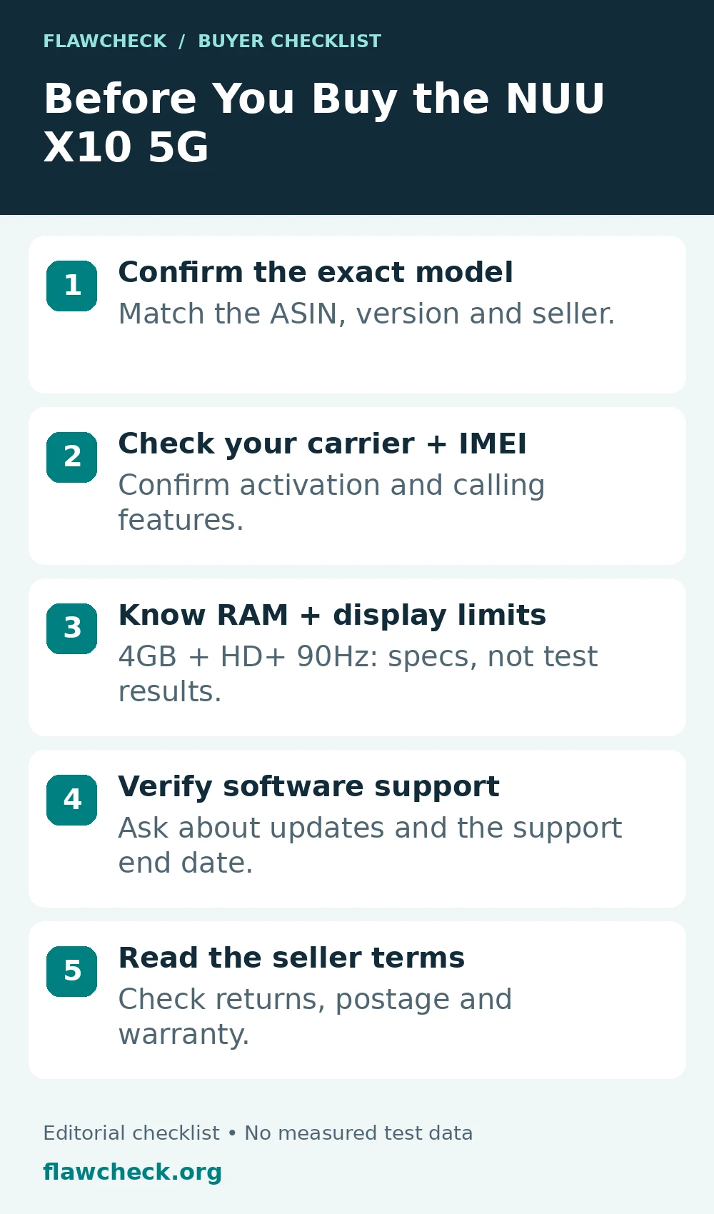 Five checks before buying the NUU X10 5G: exact model, carrier and IMEI, RAM and display limits, software support, and seller return and warranty terms.